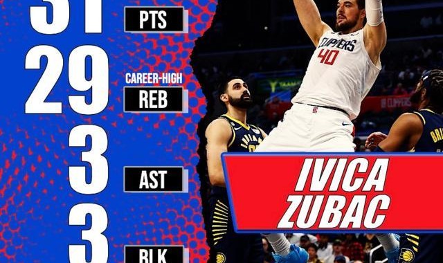 v体育官网-受克罗地亚世界杯大胜鼓舞！祖巴茨31+29刷爆纪录